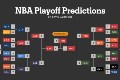 德国队险胜斯洛文尼亚，东契奇独木难支半决赛晋级